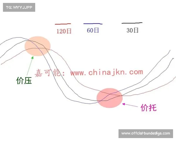 跳水运动科学化训练中数据量化对运动员身体变化影响的研究与实践